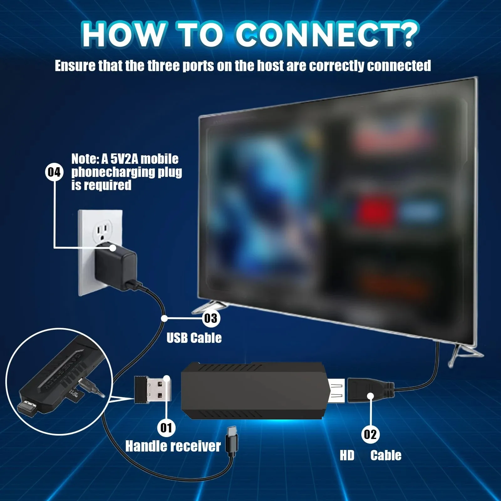 Consola de juegos retro X2 Pro - Retro Gaming X2 Pro reseña y precio